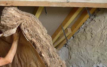 Ferrensby pitched roof insulation costs